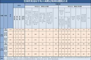 list of casino in the taiwan Ảnh chụp màn hình 4